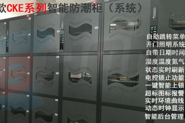 航空單位2021款CKE系列智能防潮柜
