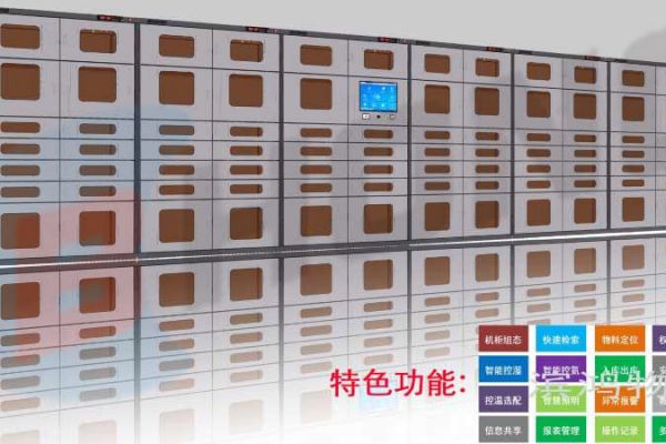 電力行業智安存工具柜