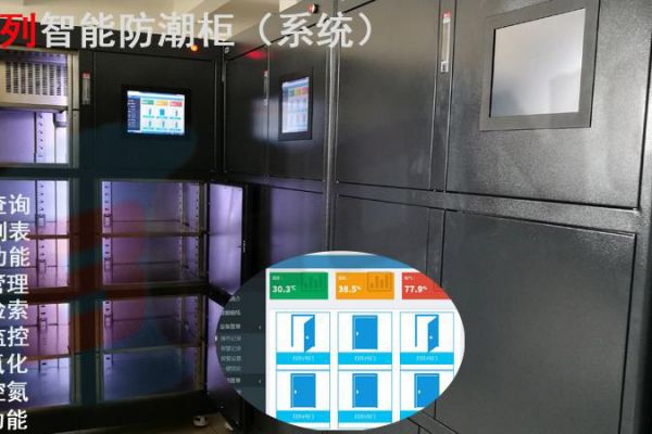 電子行業(yè)CKJ系列智能防潮柜